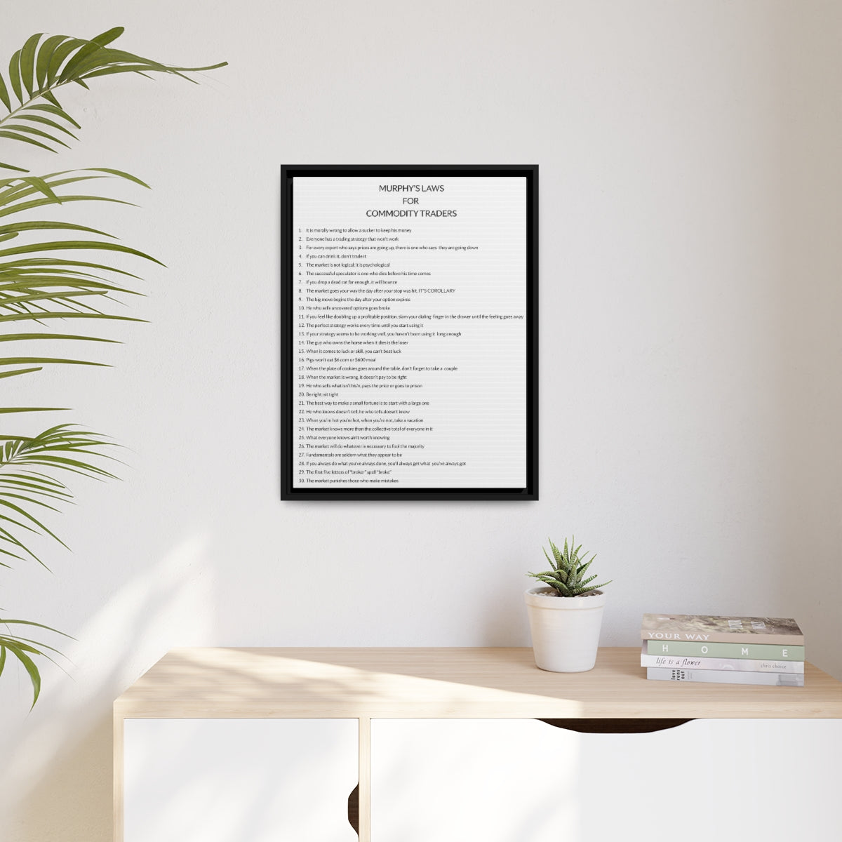 Murphy's Laws for Commodity Traders Framed Canvas